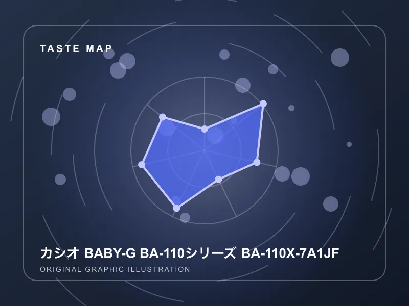 カシオ BABY-G BA-110シリーズ BA-110X-7A1JFのイメージ画像