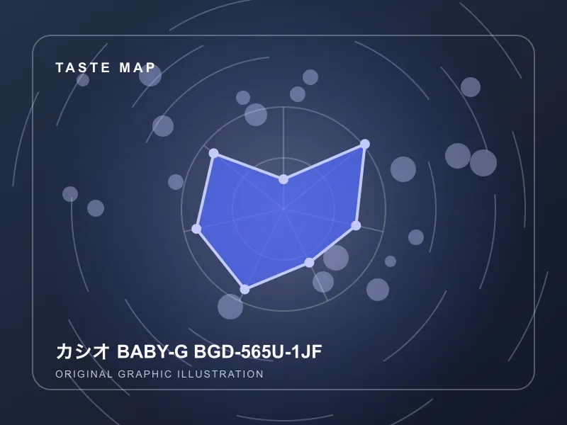 カシオ BABY-G BGD-565U-1JFのイメージ画像