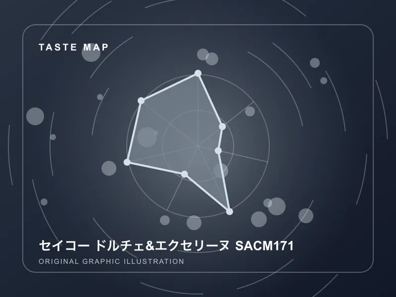 セイコー ドルチェ&エクセリーヌ SACM171のイメージ画像