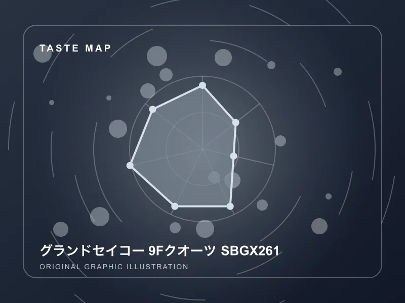 グランドセイコー 9Fクオーツ SBGX261のイメージ画像