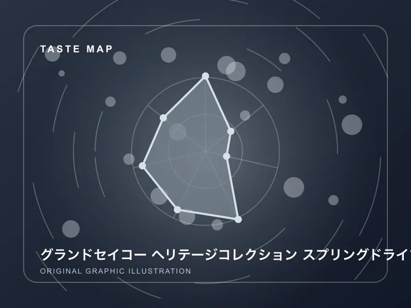 グランドセイコー ヘリテージコレクション スプリングドライブ「雪白」SBGA211のイメージ画像