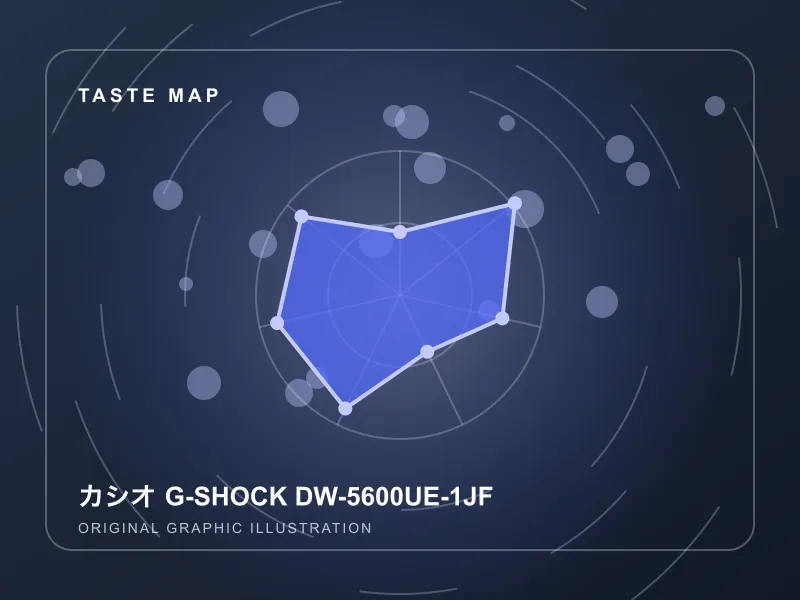 カシオ G-SHOCK DW-5600UE-1JFのイメージ画像