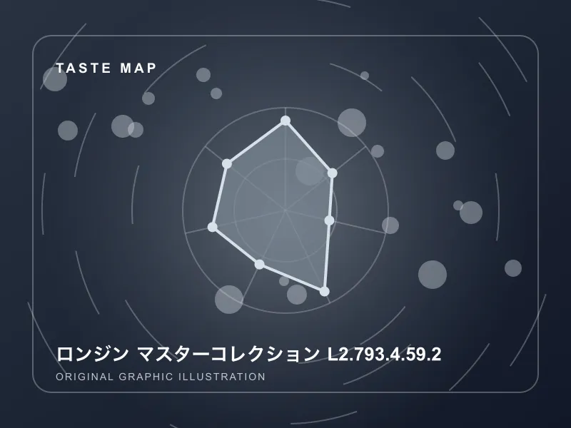 ロンジン マスターコレクション L2.793.4.59.2のイメージ画像