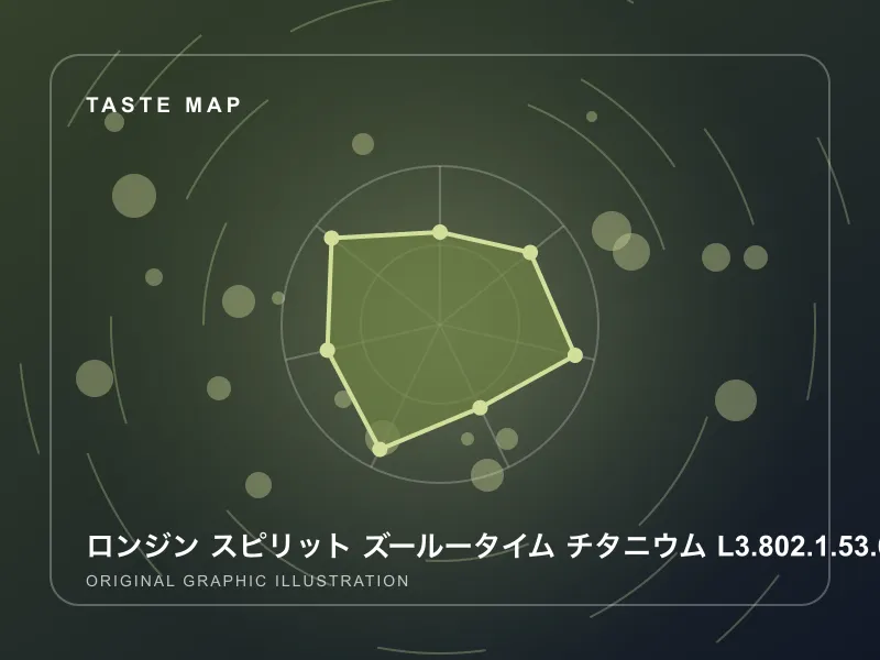 ロンジン スピリット ズールータイム チタニウム L3.802.1.53.6のイメージ画像