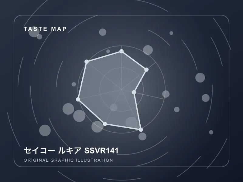 セイコー ルキア SSVR141のイメージ画像