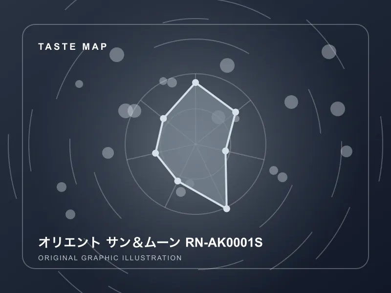 オリエント サン&ムーン RN-AK0001Sのイメージ画像