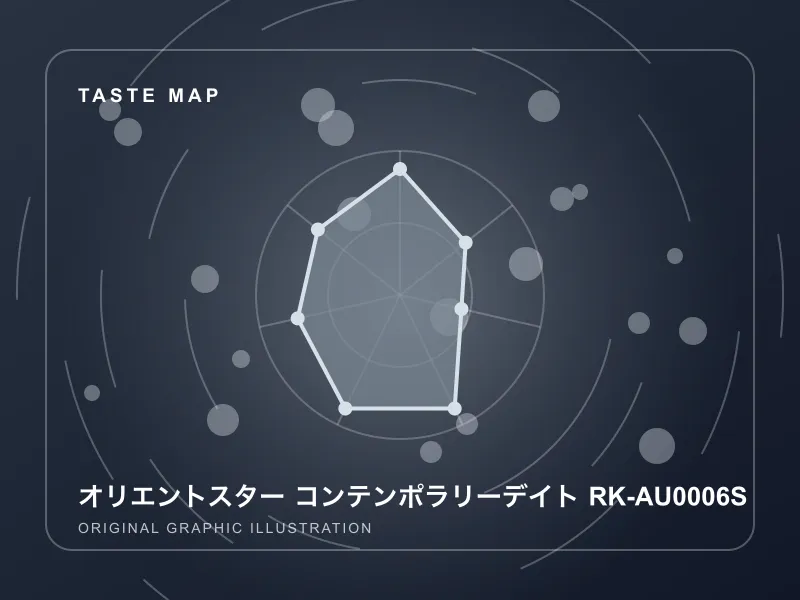 オリエントスター コンテンポラリーデイト RK-AU0006Sのイメージ画像