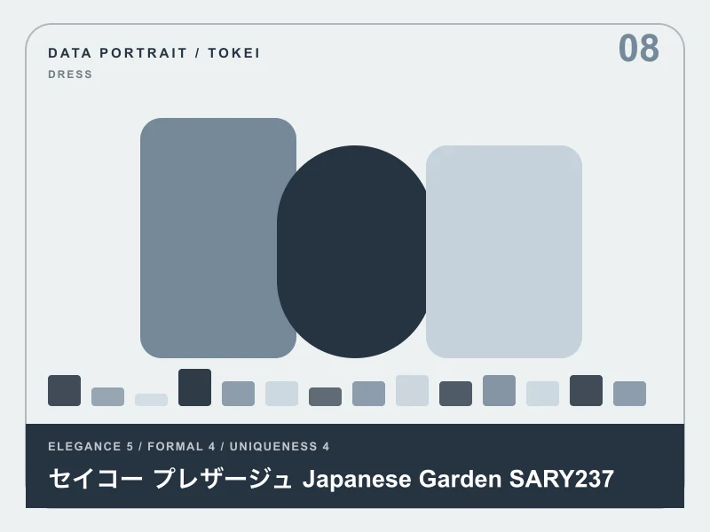 セイコー プレザージュ Japanese Garden SARY237のイメージ画像