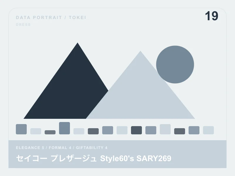 セイコー プレザージュ Style60's SARY269のイメージ画像