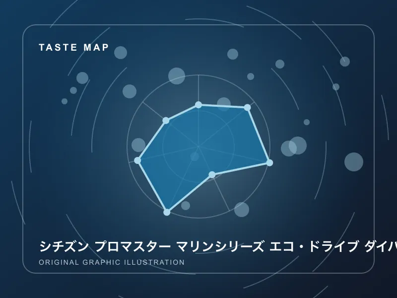 シチズン プロマスター マリンシリーズ エコ・ドライブ ダイバー200m BN0156-05Eのイメージ画像