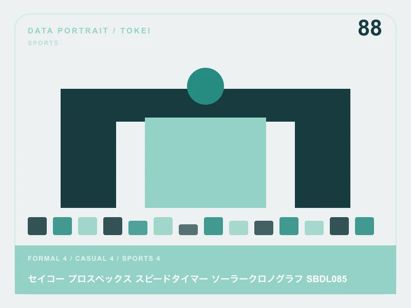 セイコー プロスペックス スピードタイマー ソーラークロノグラフ SBDL085のイメージ画像