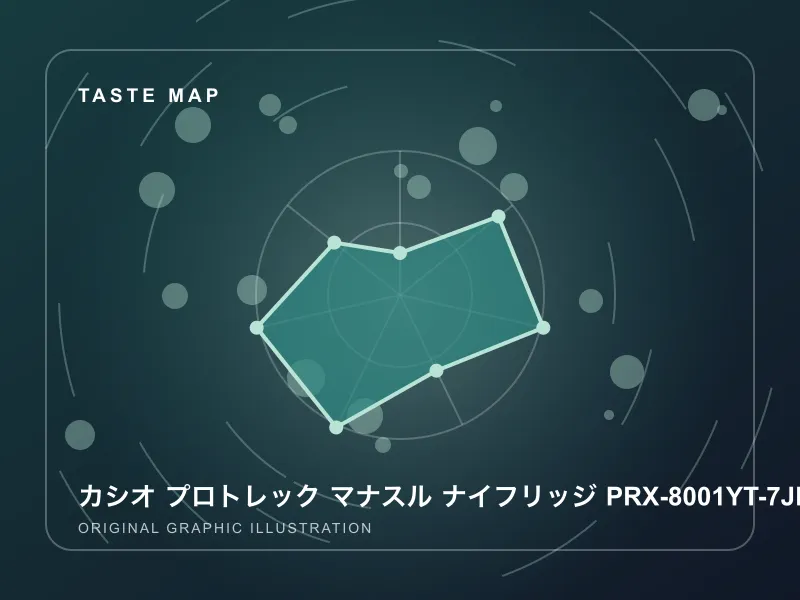 カシオ プロトレック マナスル ナイフリッジ PRX-8001YT-7JFのイメージ画像