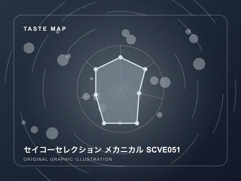 セイコーセレクション メカニカル SCVE051のイメージ画像