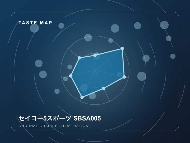 セイコー5スポーツ SBSA005のイメージ画像