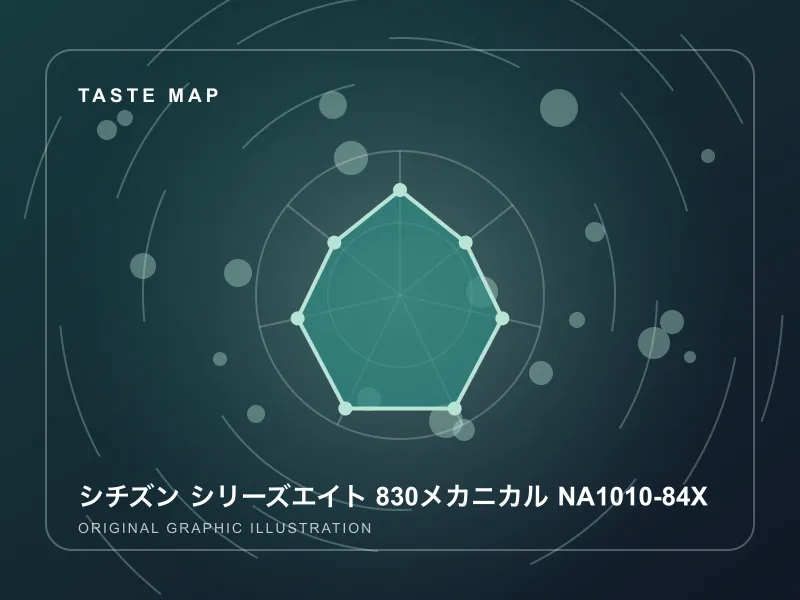 シチズン シリーズエイト 830メカニカル NA1010-84Xのイメージ画像